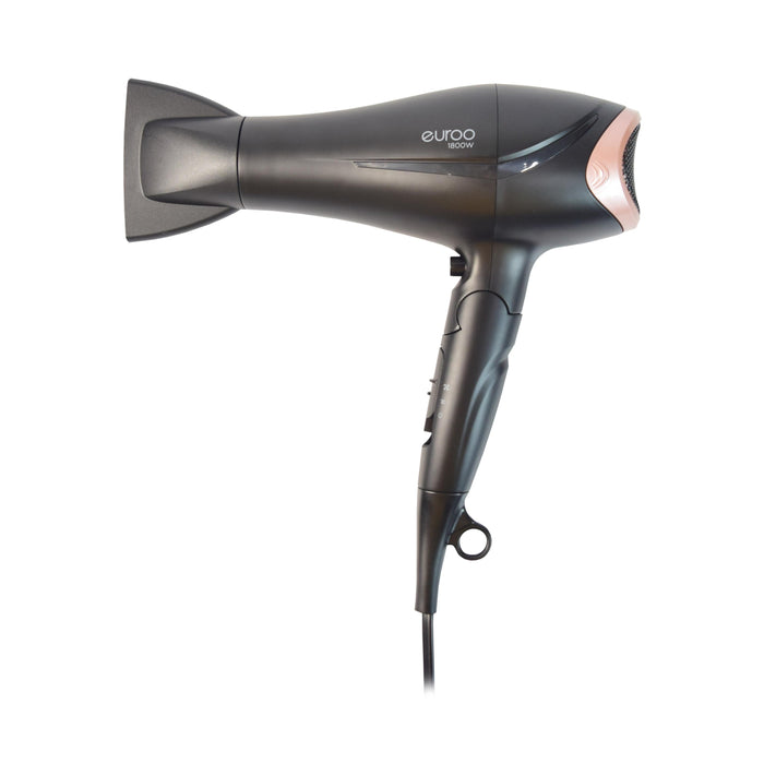 EPC-2131HD IonicCare Hair Dryer